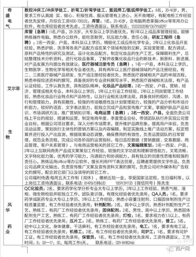 户县最新一周招聘综述信息速递