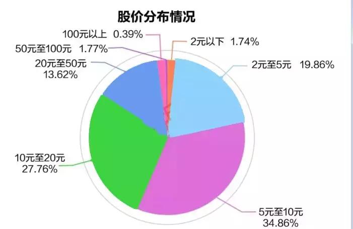 金亚科技重组重塑未来，引领数字化转型新篇章