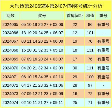 天宇3D最新和值迷，揭秘数字世界的奥秘与前沿科技探索