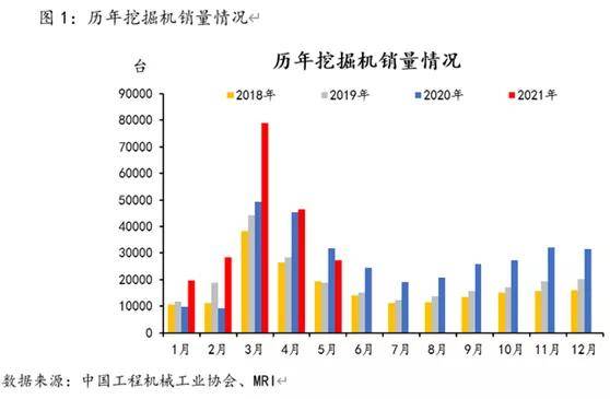 天使之翼 第4页