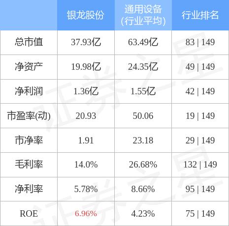 银龙股份股票最新消息全面解析