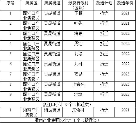 海城街道未来蓝图揭秘，最新发展规划塑造未来城市面貌