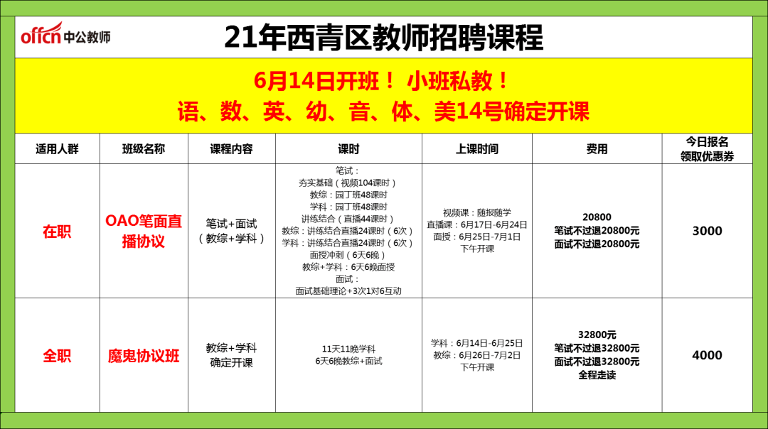 城东区成人教育事业单位重塑未来教育蓝图的新项目启动