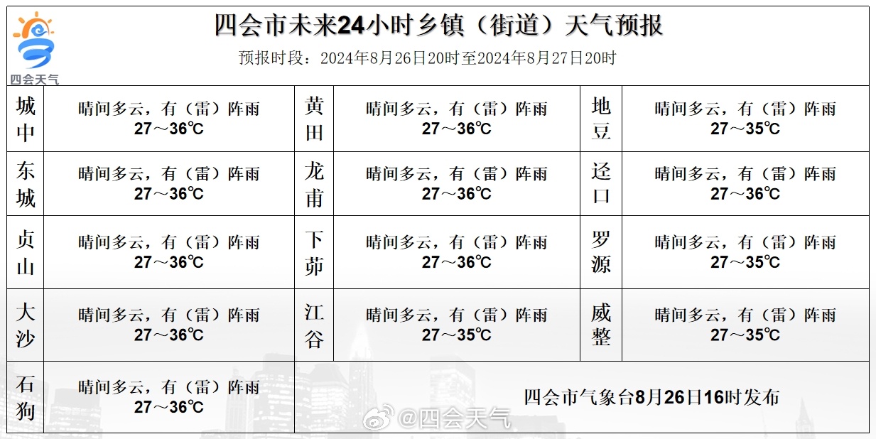 清柠 第3页