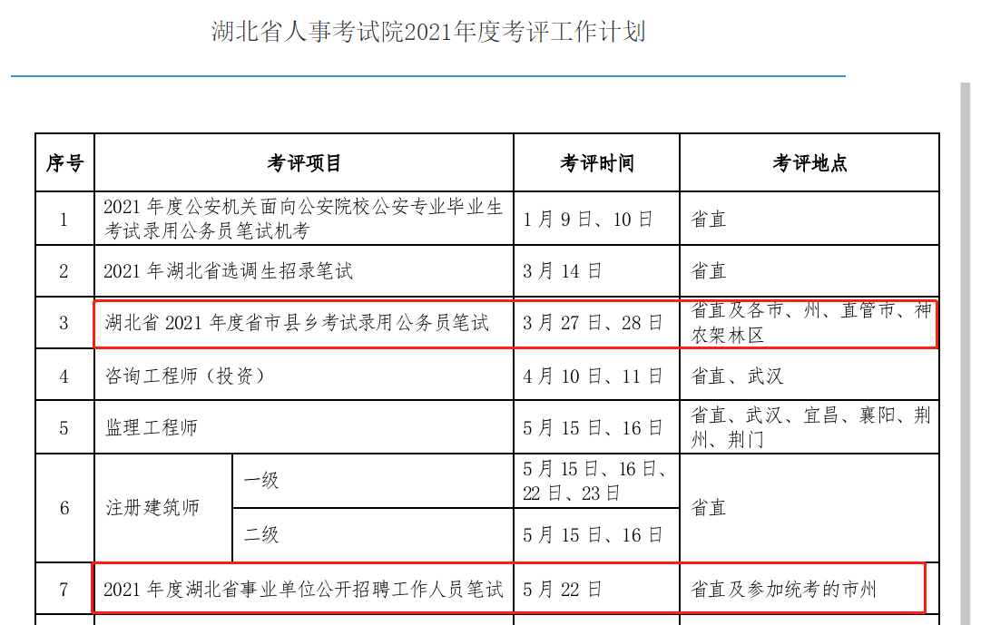 和林格尔县康复事业单位人事任命更新，新领导团队构建及未来展望