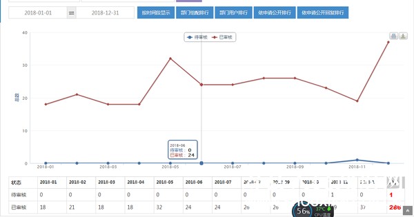 寿县统计局最新招聘启事概览