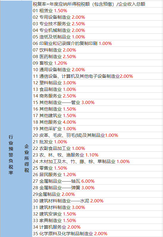 前磨头镇天气预报与气象深度分析