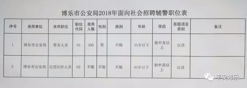 2024年12月 第1139页