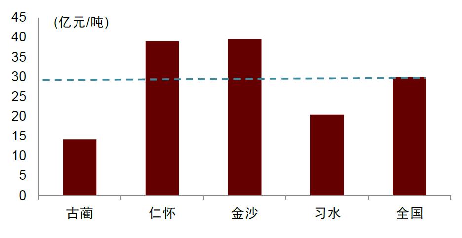 赤水市统计局发布最新新闻报告，揭示最新数据动态与趋势分析