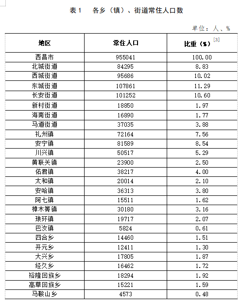 复平镇人事任命揭晓，开启地方发展新篇章