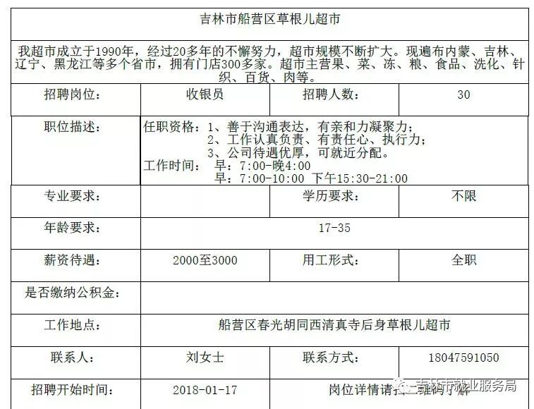 柳河村最新招聘信息全面解析