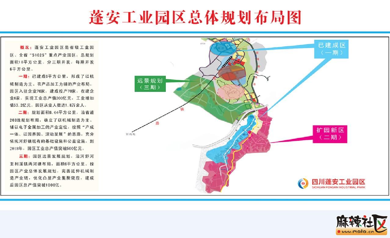 蓬安县发展和改革局最新发展规划概览