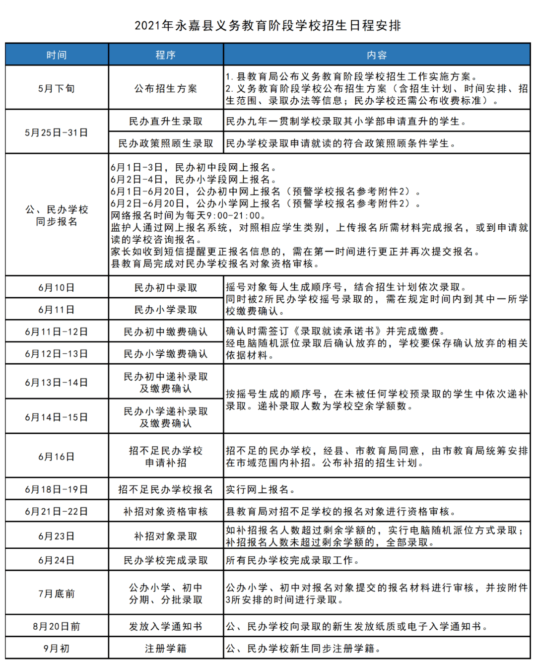 雁山区殡葬事业单位发展规划探讨与展望