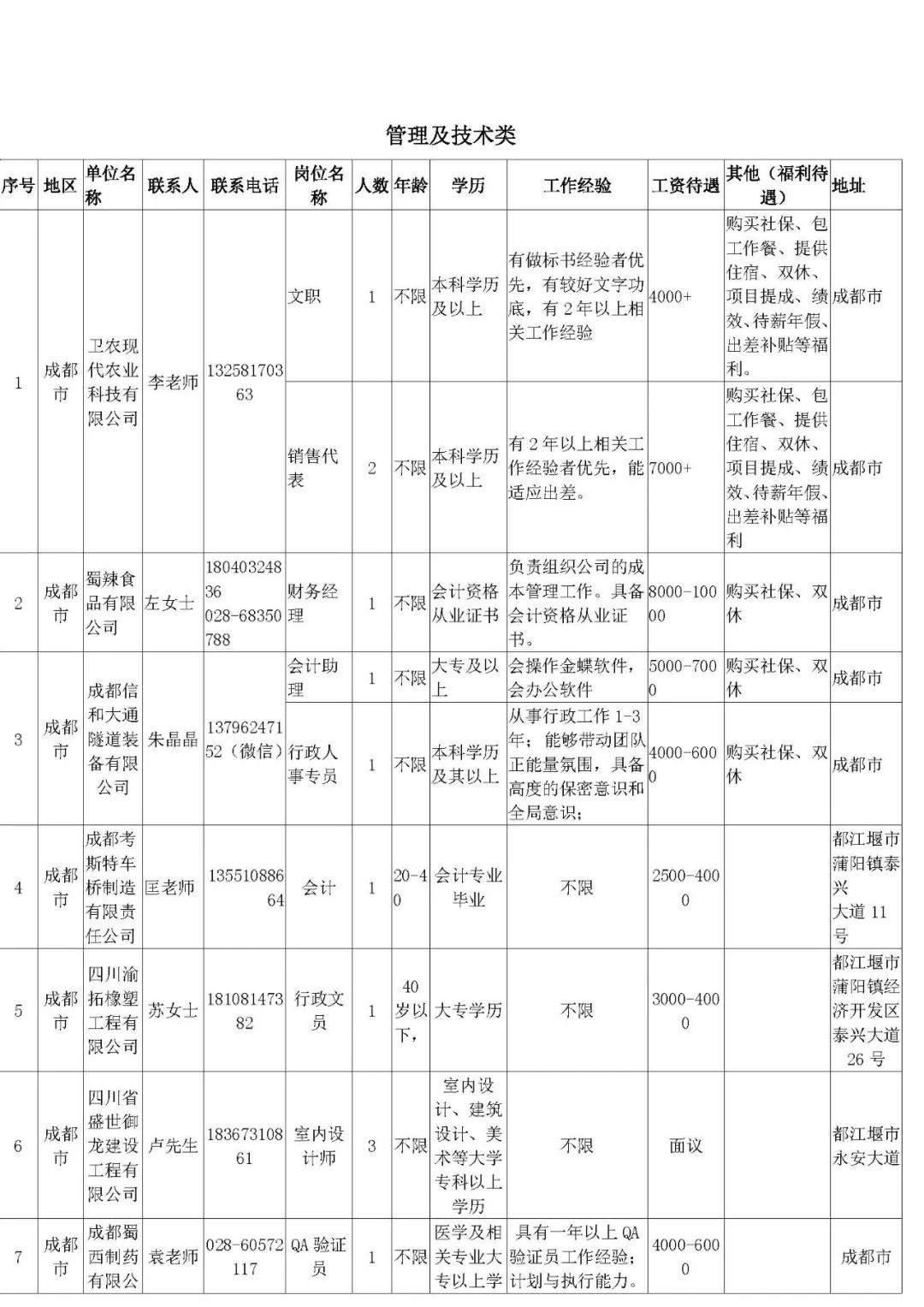 康定县防疫检疫站最新招聘信息及相关概述揭秘