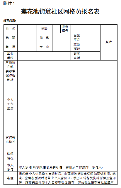 荷花池社区最新招聘信息汇总