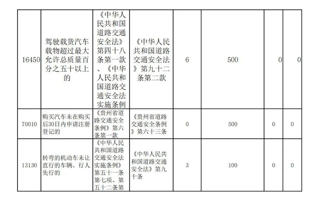 瓮安县公安局最新招聘公告及职位概览