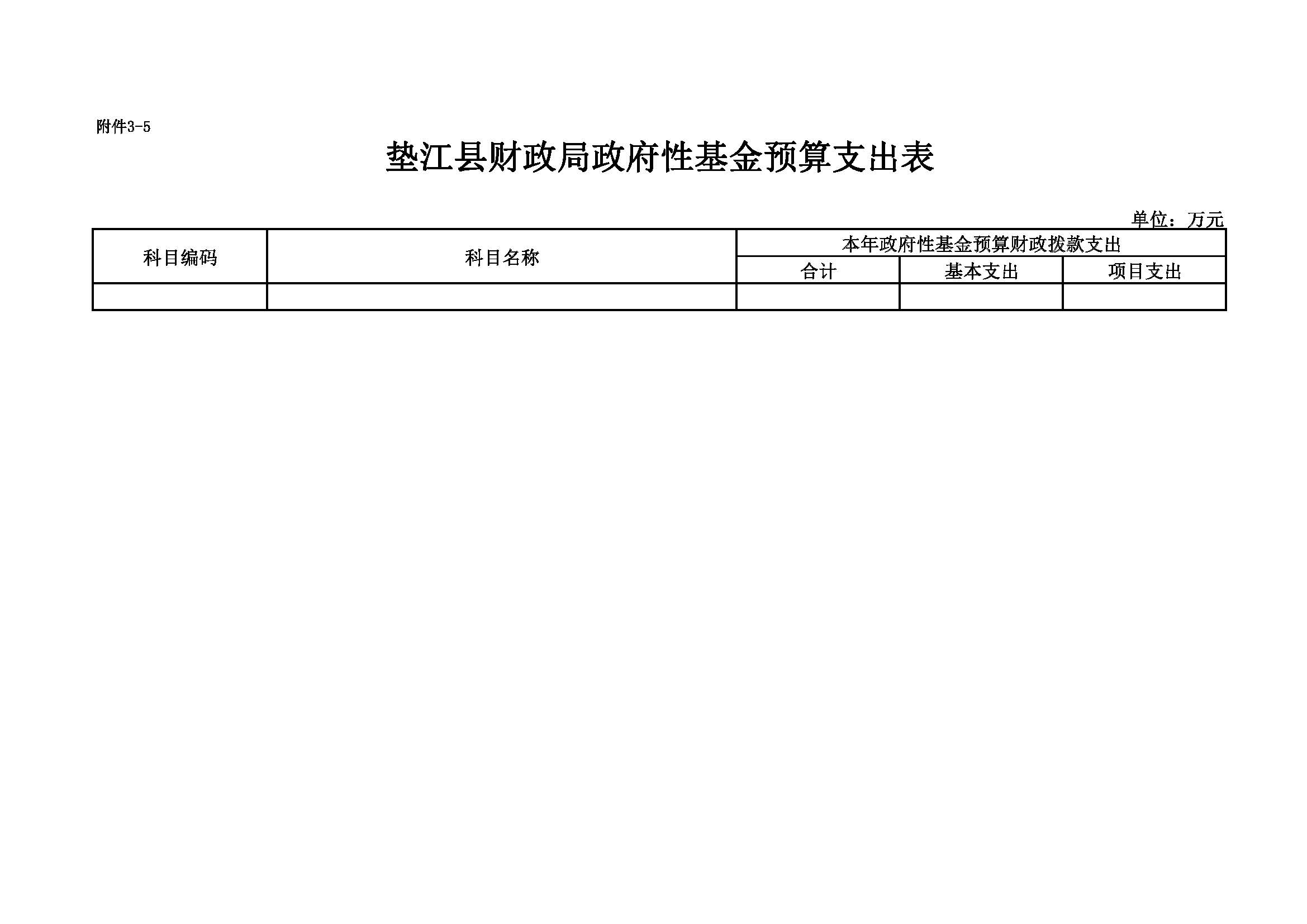 垫江县财政局人事任命推动财政事业迈上新台阶