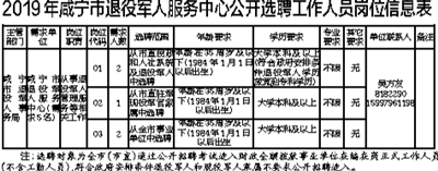 靖安县退役军人事务局最新招聘启事概览