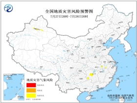 三角乡最新天气预报概览