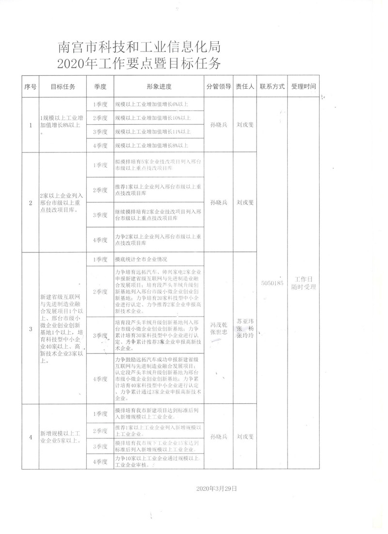 2024年12月5日 第32页