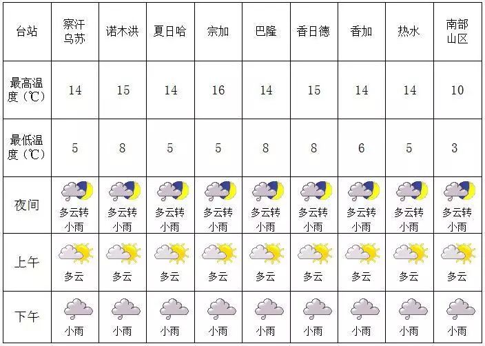 冬日暖阳 第3页