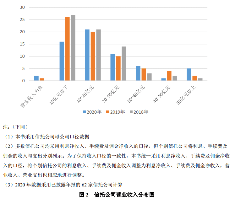 2024年12月5日 第8页