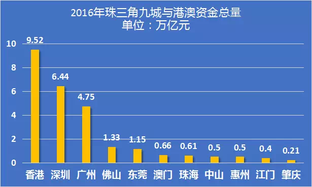 卫滨区数据与政务服务局发展规划深度探讨