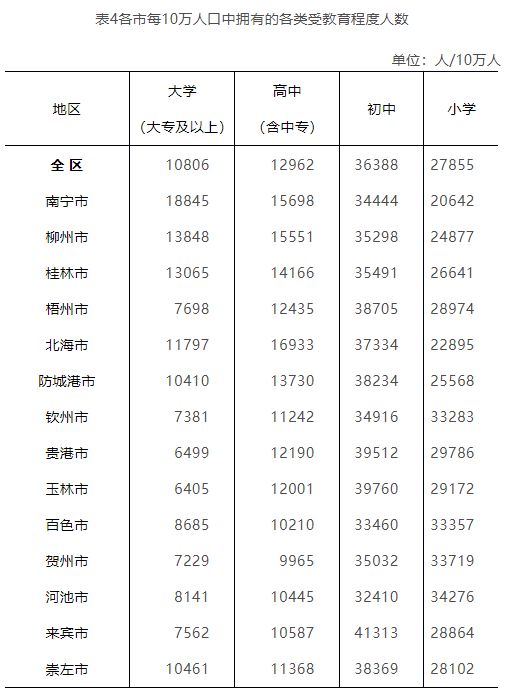 郊区数据与政务服务局最新动态，数字化政务开启新篇章