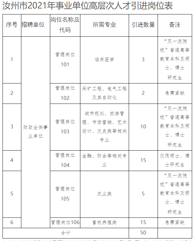 汝州市成人教育事业单位重塑教育生态，推动社区发展新项目启动