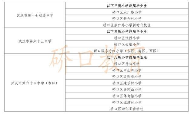 铁东区初中最新招聘概览