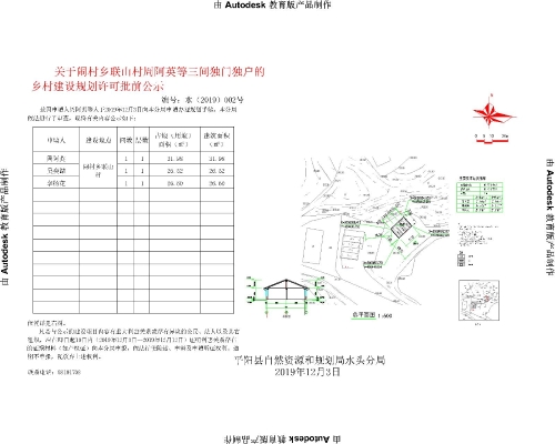 槐树山村委会发展规划概览