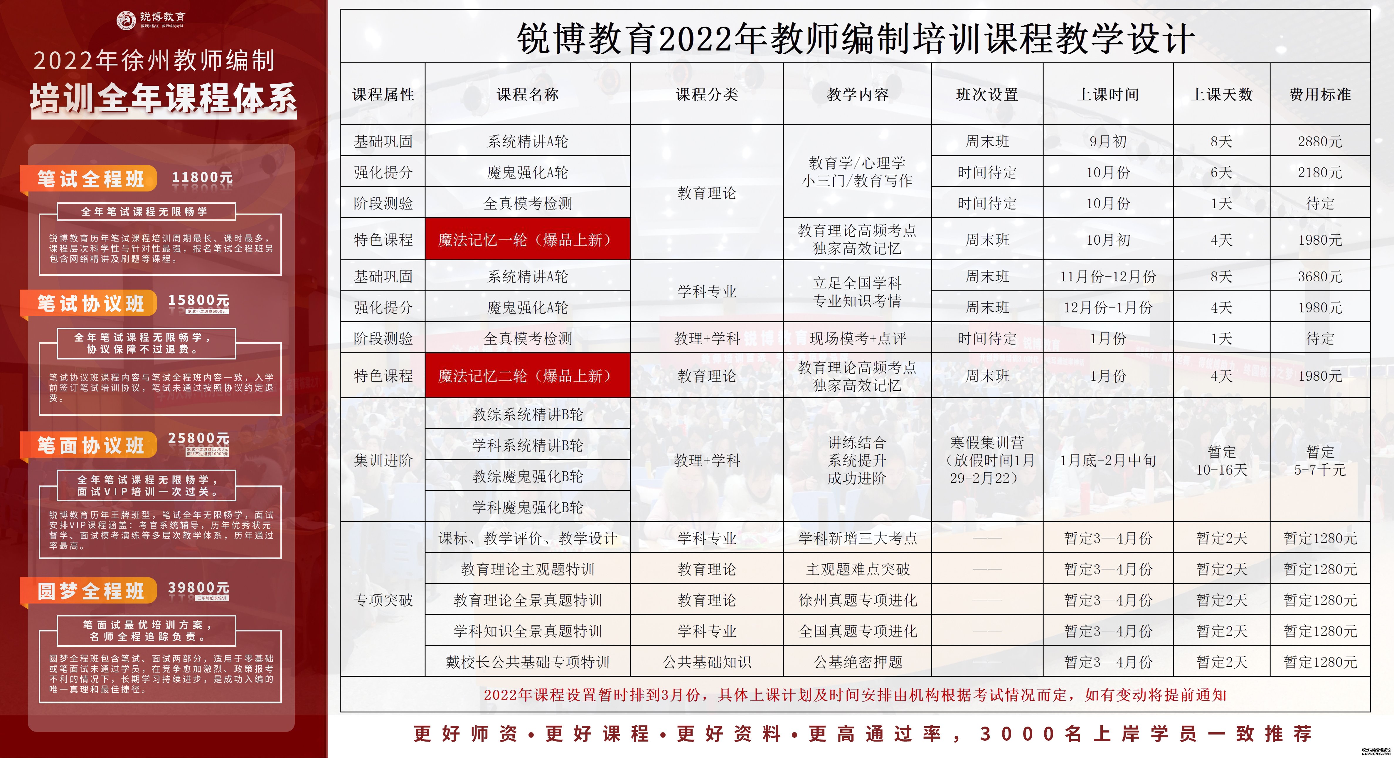 奎屯市成人教育事业单位新项目推动终身教育，构建知识社会