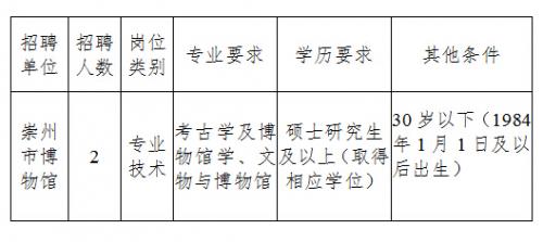 天桥区文化广电体育和旅游局最新招聘启事概览