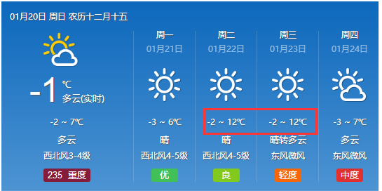 新星村委会天气预报及影响深度解析