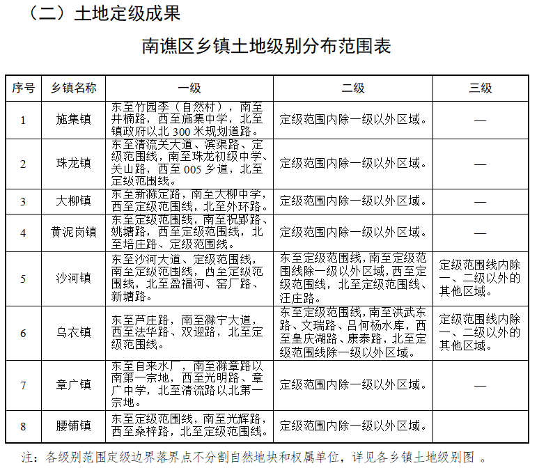 双庙镇最新交通新闻，交通发展助推地方繁荣进程