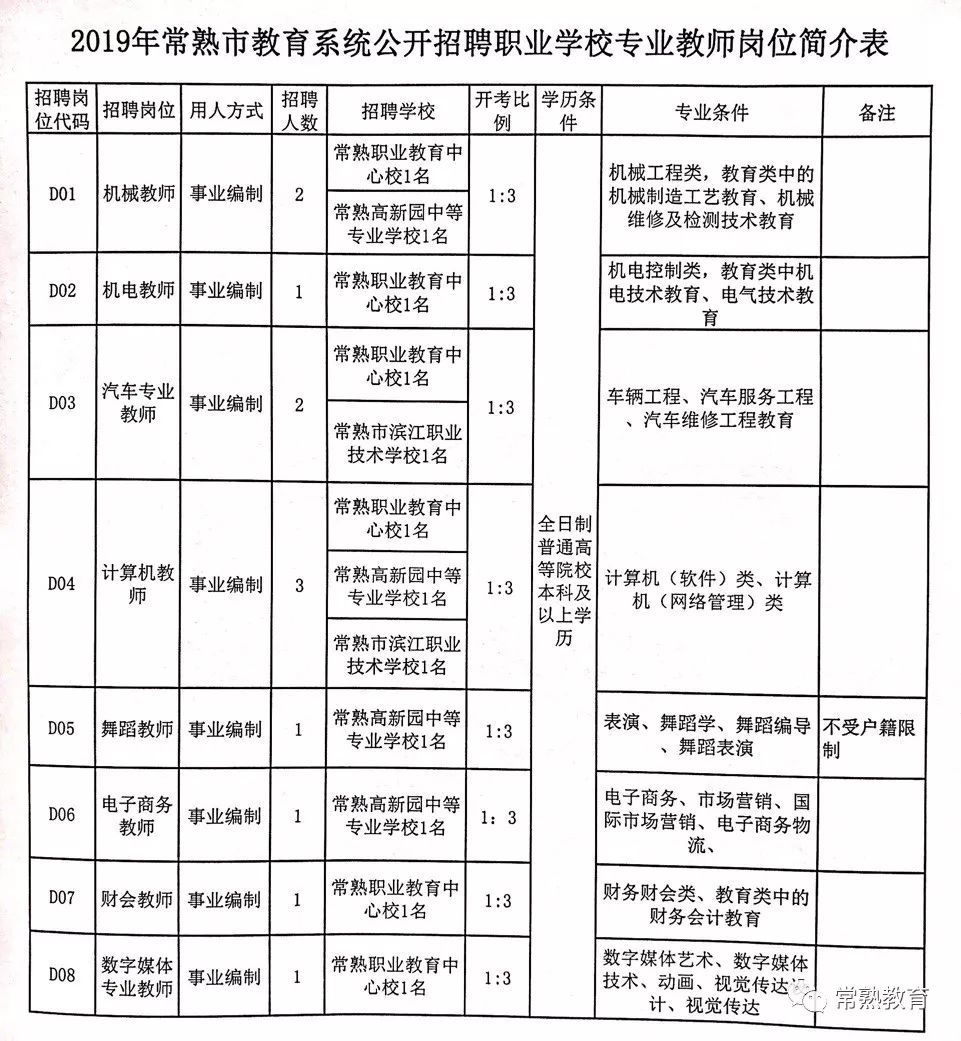 雨夜花 第3页