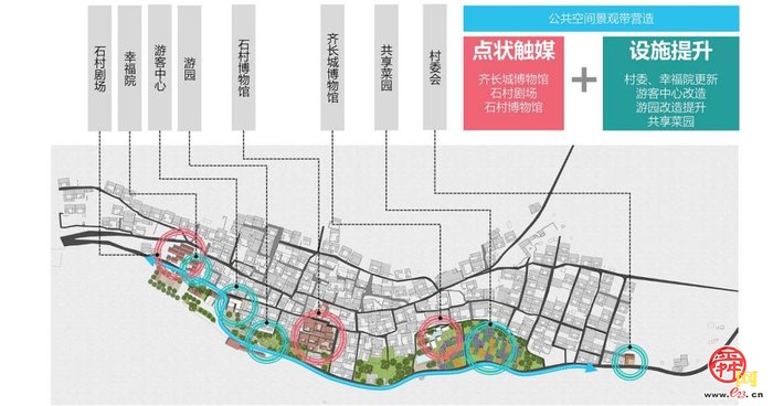 章丘市农业农村局最新发展规划概览