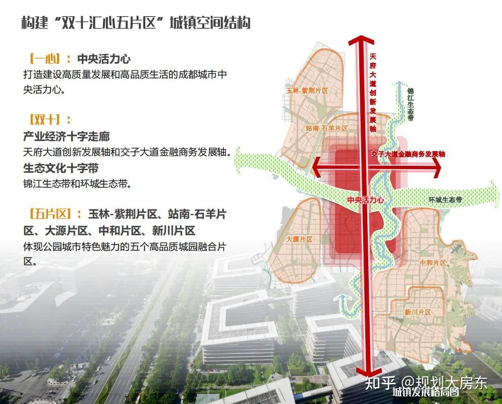 南区发展规划揭秘，塑造未来城市繁荣核心新篇章