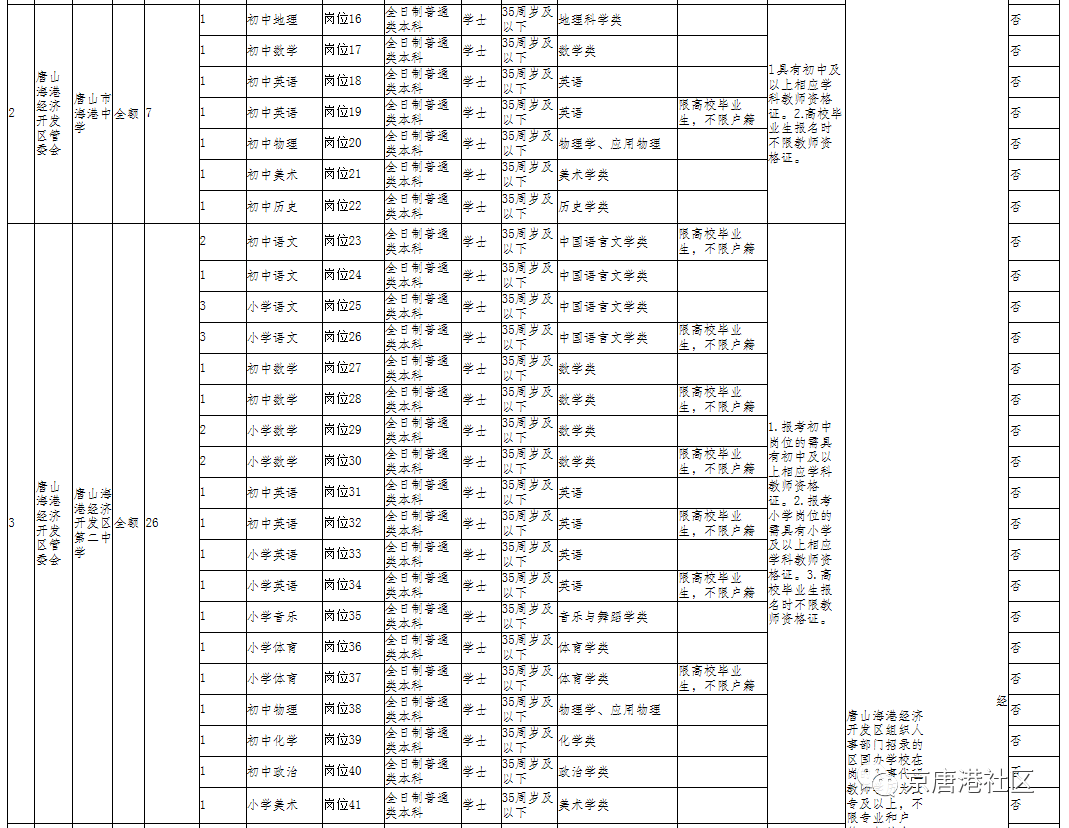 浅吟旧情歌 第3页