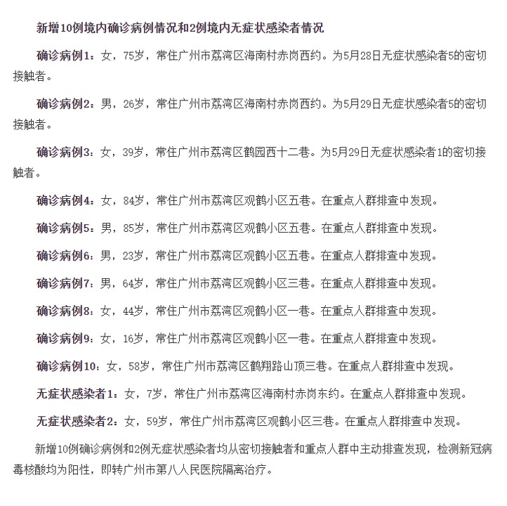 大桥社区居委会人事任命揭晓，引领社区发展新篇章