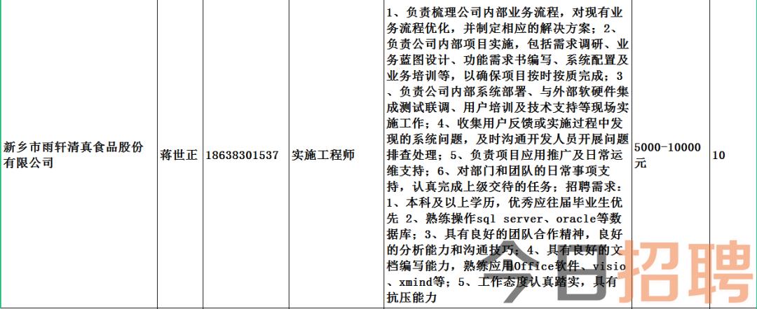 龙泉乡最新招聘信息总览