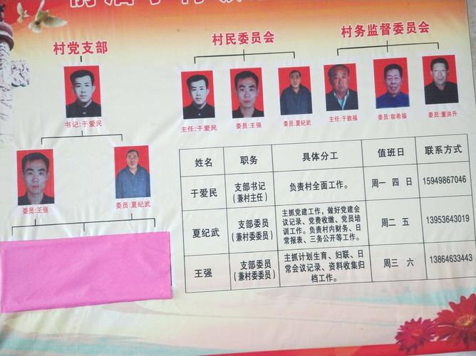 秦庄村委会人事任命揭晓，塑造未来，激发新活力