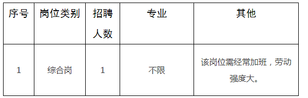 ご泣血★的剑彡 第2页