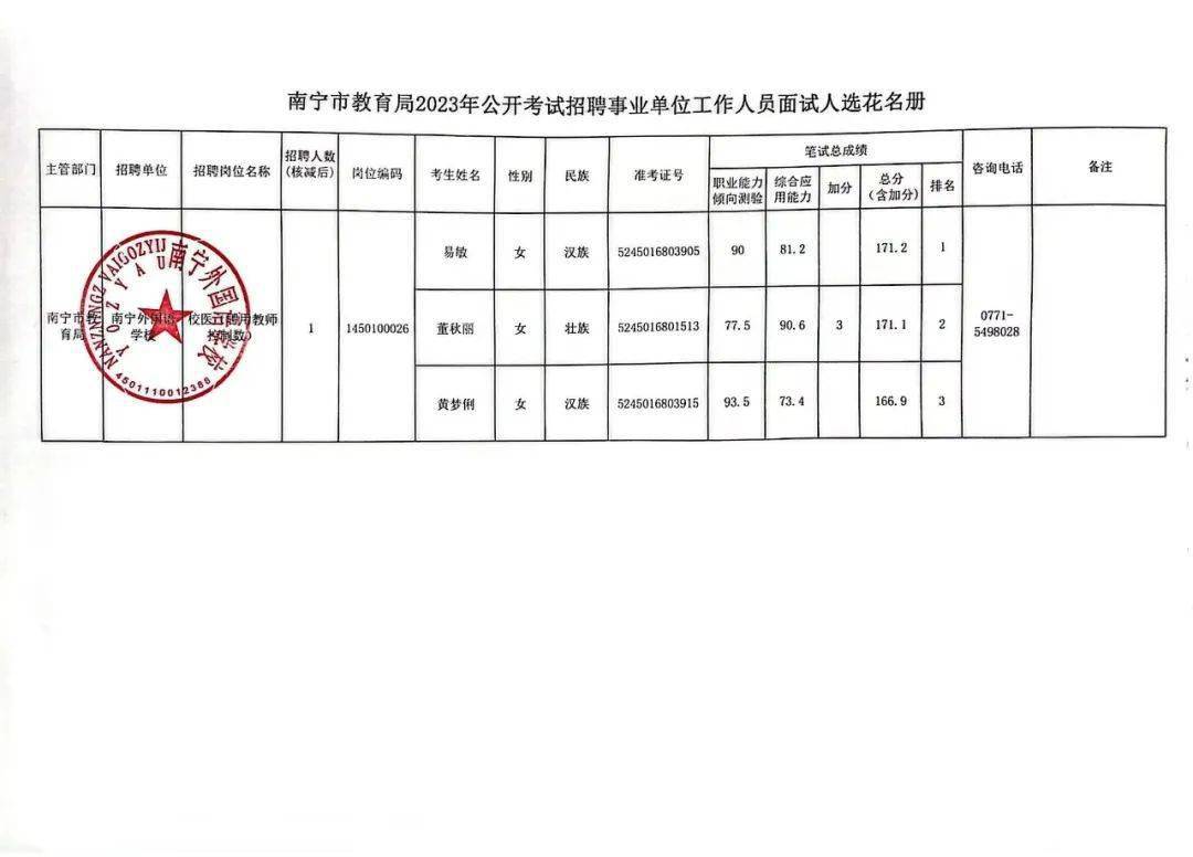 兴宁区特殊教育事业单位招聘信息与职业前景展望