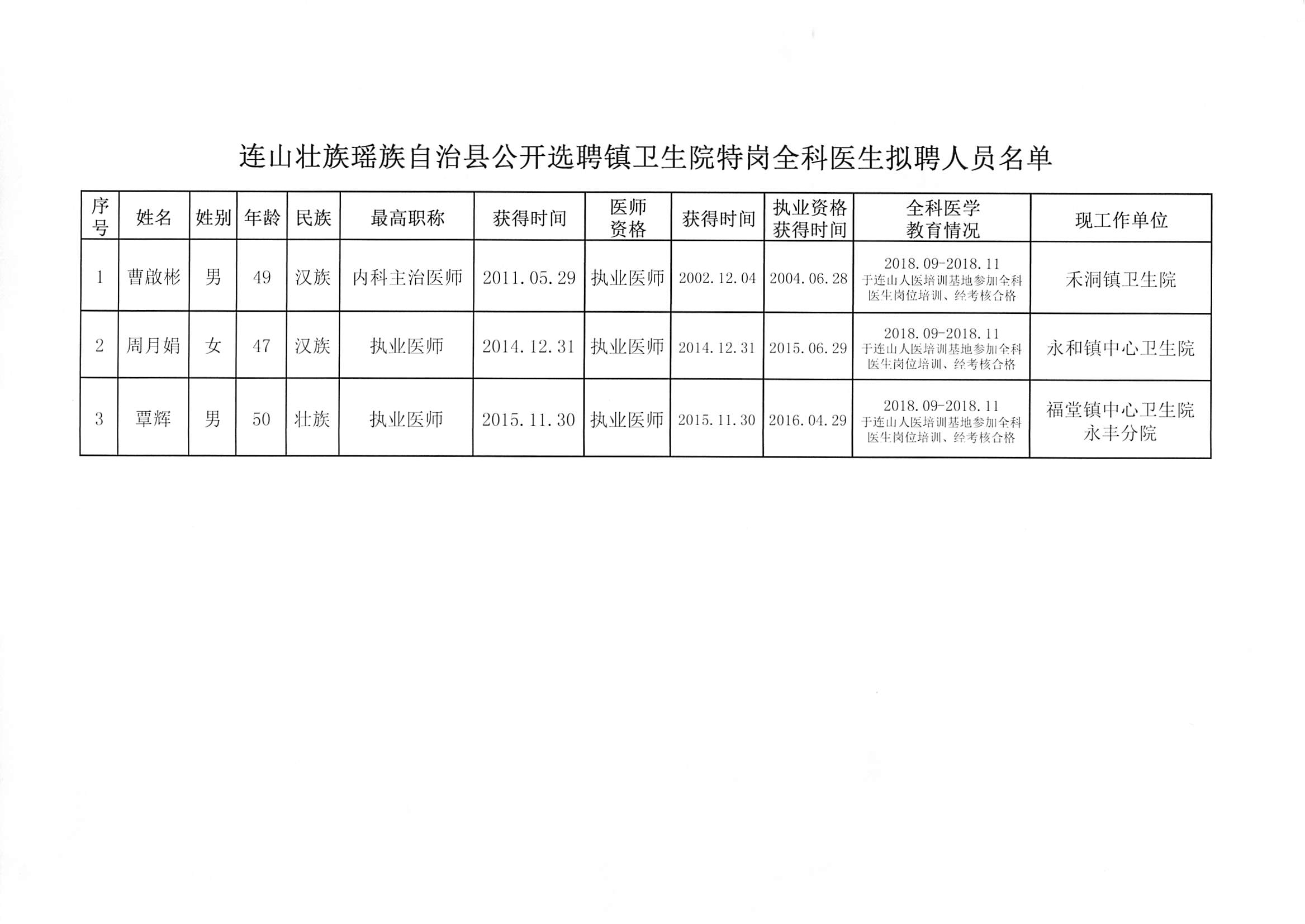 柘城县卫生健康局招聘启事，最新职位空缺与要求