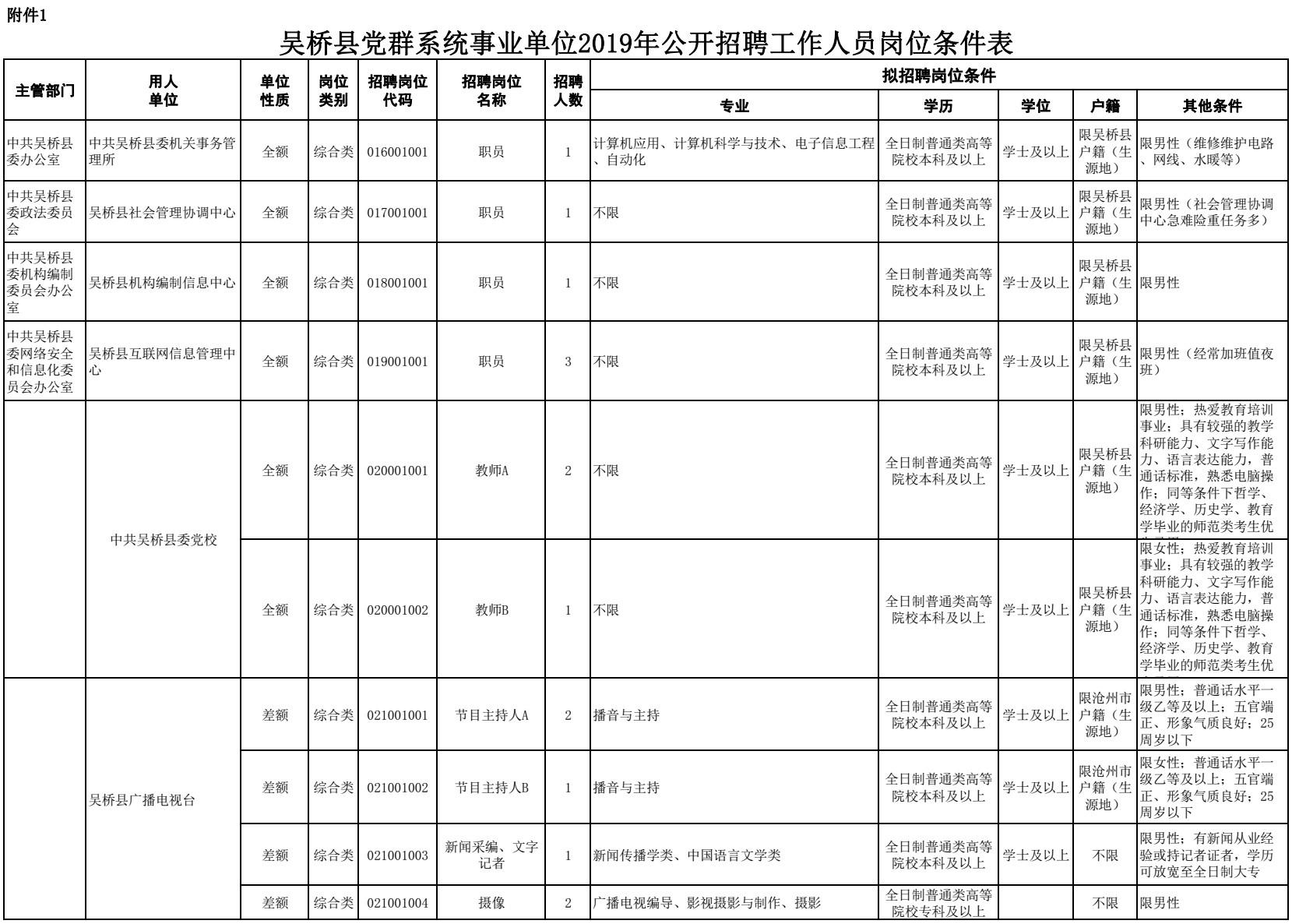 2024年12月14日 第7页