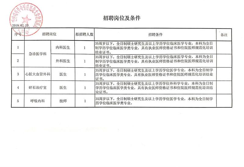 溪湖区财政局招聘启事全面解析