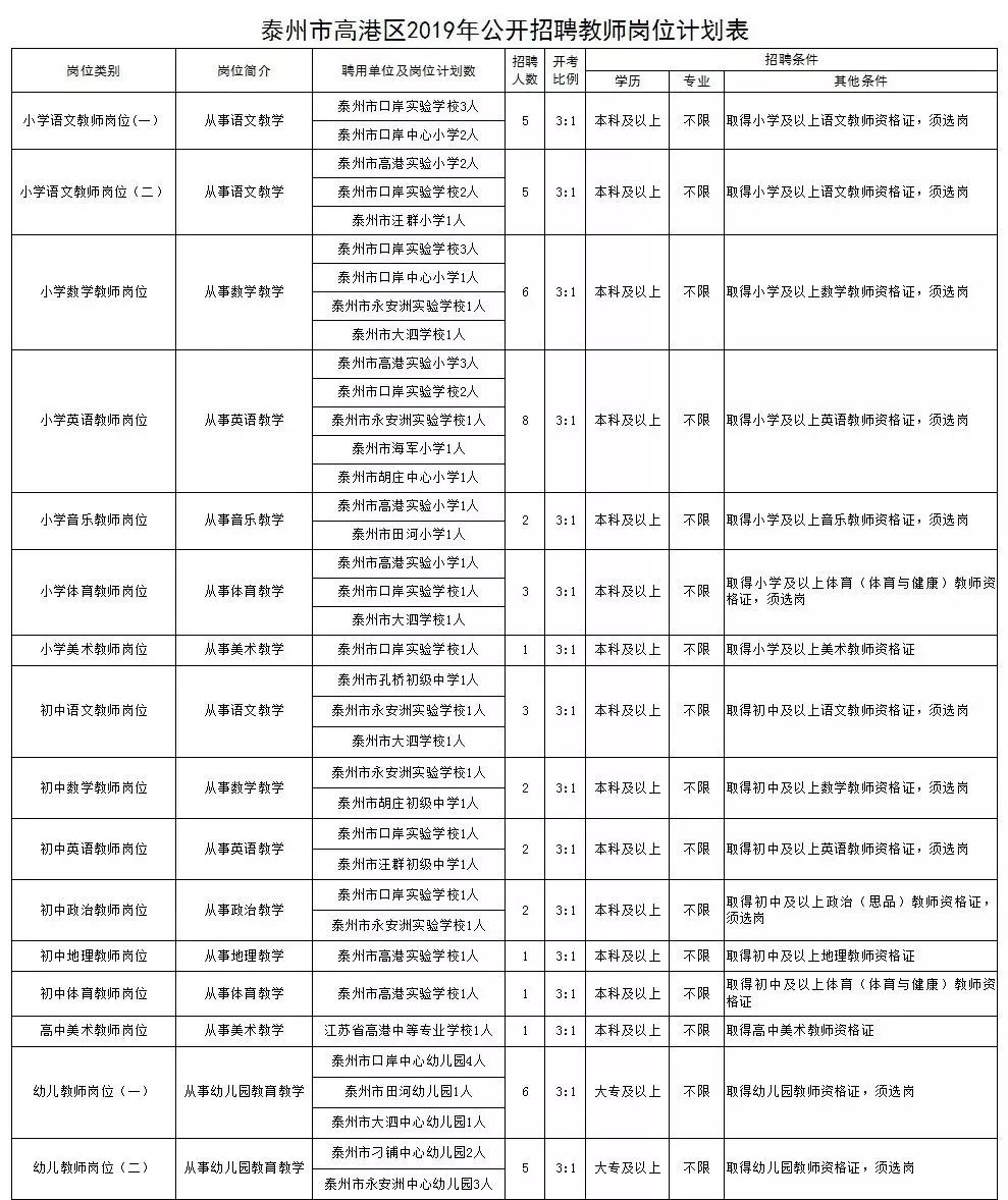 江北区特殊教育事业单位领导团队全新概述