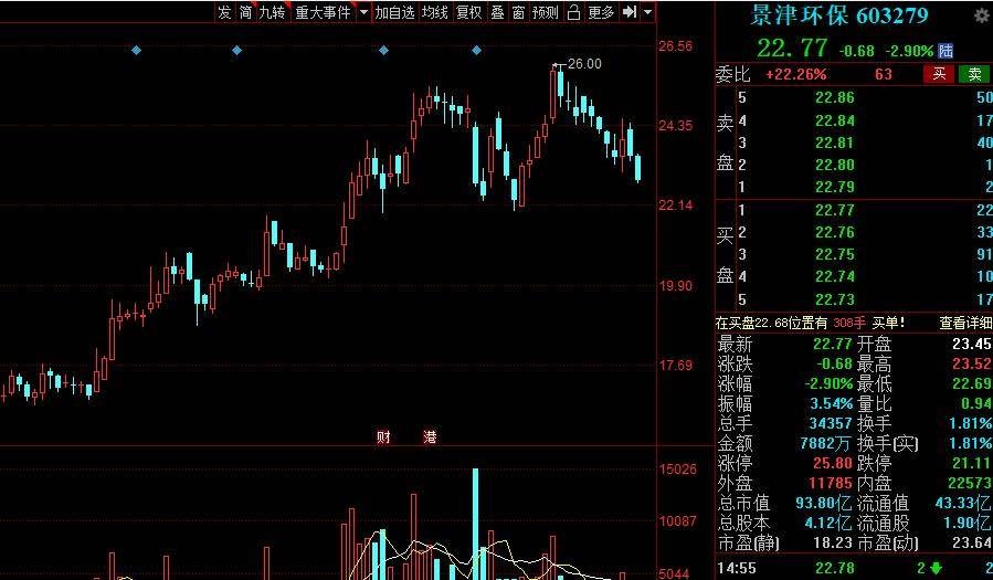 赤堡村委会最新项目，乡村振兴的新篇章