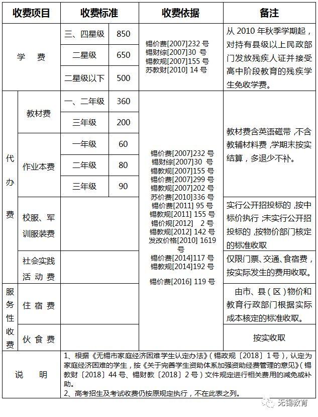 宜兴市初中未来教育蓝图，最新发展规划揭秘